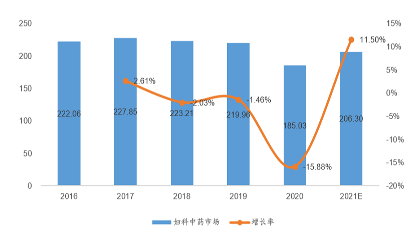 太阳GG·(中国区)官方网站